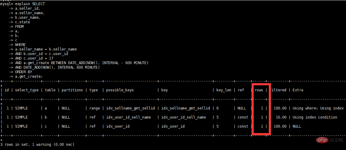 MySQL数据库SQL语句优化第13张