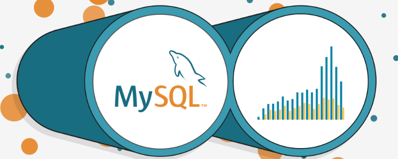 采坑之使用MySQL，SQL_MODE有哪些坑第1张