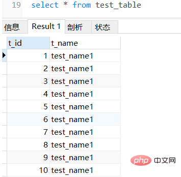 mysql为数据表及字段添加注释第1张