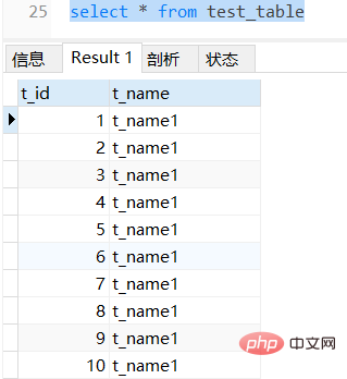 mysql为数据表及字段添加注释第1张