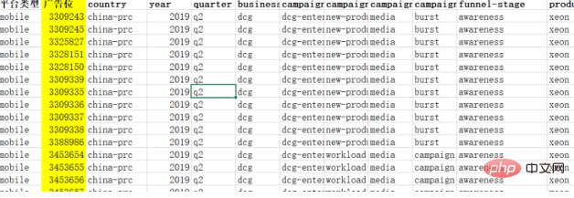 mysql实现大量数据转换为数组第1张