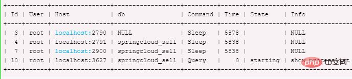 分析SQL查询语句是如何执行的第1张