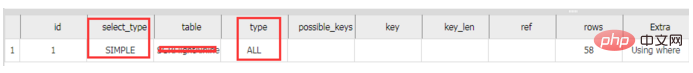 MySQL 判断字段是否包含某个字符串的方法第1张