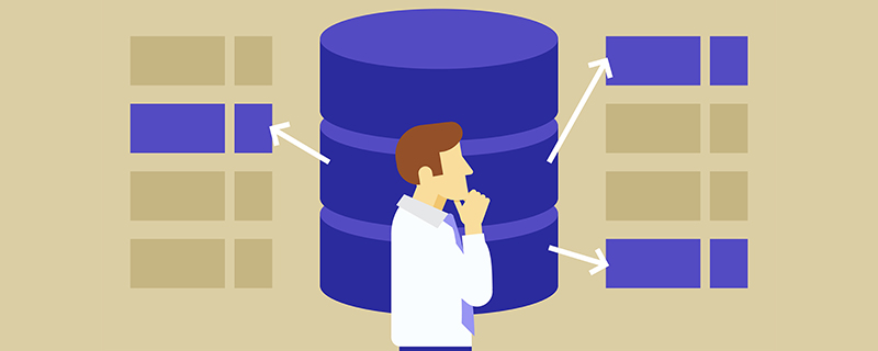 分享一些MySQL数据库的优化技巧第1张