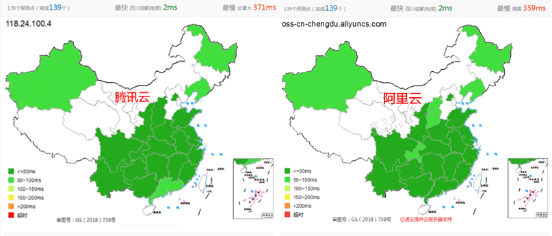 成都选阿里云服务器还是腾讯云服务器第3张