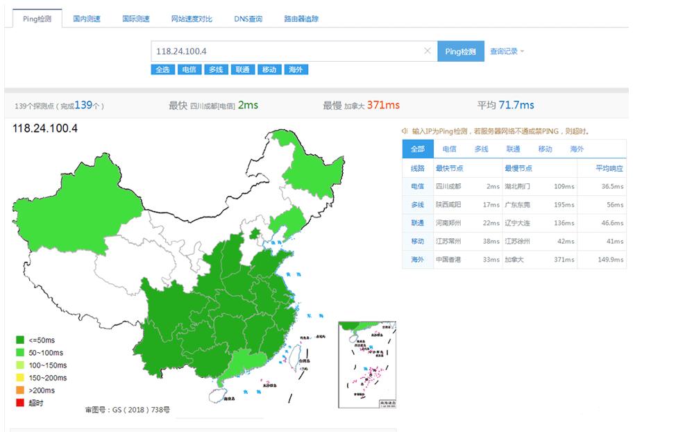 云南选腾讯云服务器哪个地域？第3张