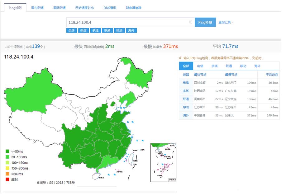 腾讯云服务器成都地域 1核1G内存1M带宽评测，怎么选择呢第2张