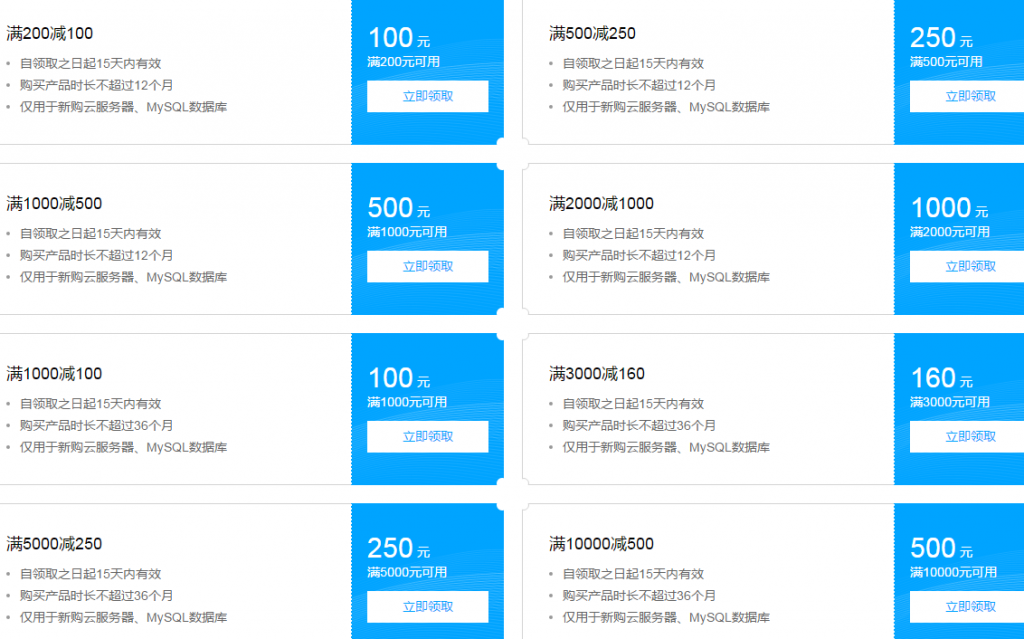 腾讯云注册账号、实名认证、领取代金券、购买云服务器流程第18张