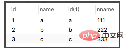 关于mysql 实现表连接（左，右，内，全连接）