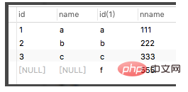 关于mysql 实现表连接（左，右，内，全连接）