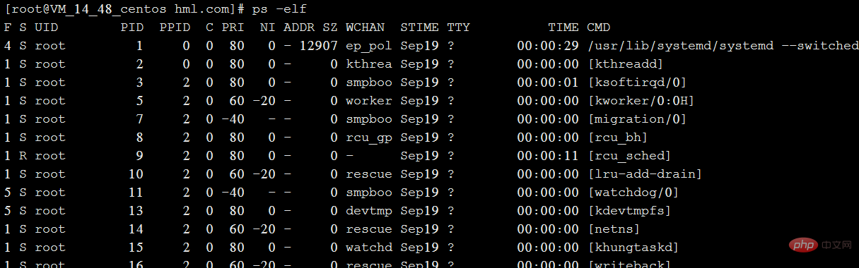 linux怎么查看进程？第3张