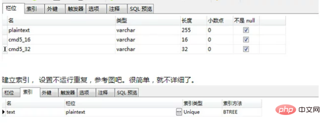 关于mysql搭建亿级cmd5数据库，毫秒级查询（完整过程）