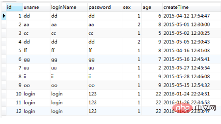 mysql的共享锁与排他锁详解