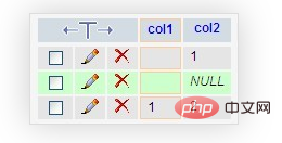 MySQL中NULL和NOT NULL详解