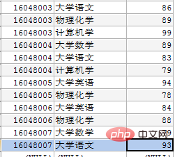 MySQL之左右连接的区别第1张