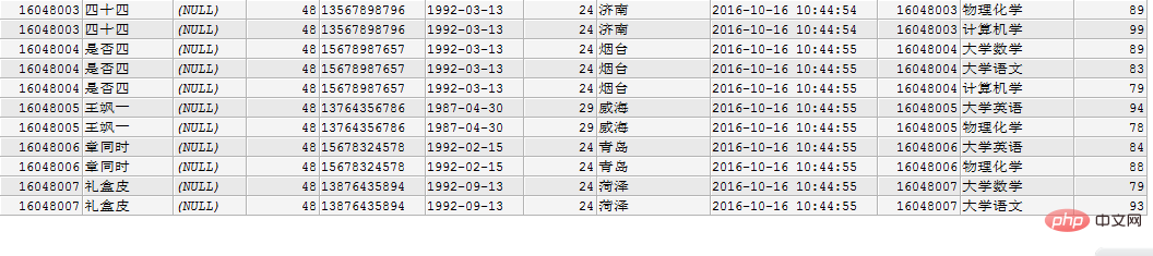 MySQL之左右连接的区别第1张