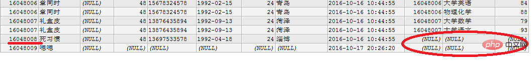 MySQL之左右连接的区别第1张