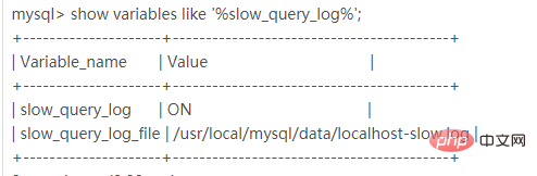 如何开启mysql慢查询日志配置第1张