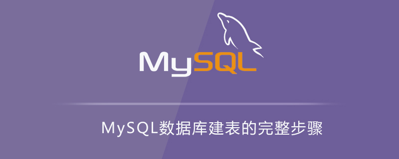 MySQL数据库建表的完整步骤第1张