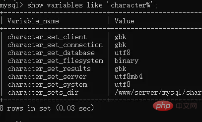 mysql查看数据库命令是什么？第1张