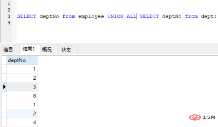 mysql中union与union all的用法第1张