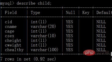 sql语句中怎么查看表结构？