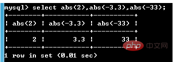 mysql数学函数有哪些？第1张