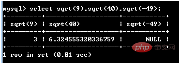 mysql数学函数有哪些？第1张