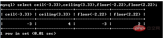 mysql数学函数有哪些？第1张