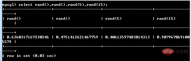 mysql数学函数有哪些？第1张