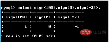 mysql数学函数有哪些？第1张