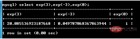 mysql数学函数有哪些？第1张