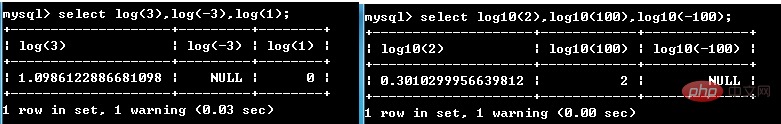 mysql数学函数有哪些？第1张