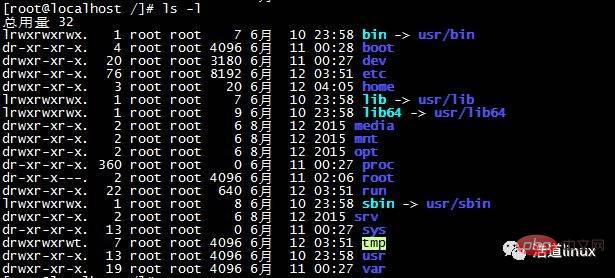 linux wc命令有什么用第9张