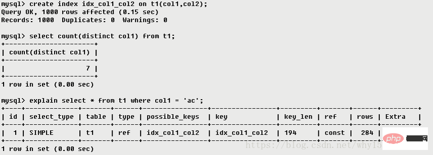 MySQL中explain用法和结果分析（详解）第9张