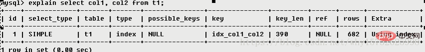 MySQL中explain用法和结果分析（详解）第15张
