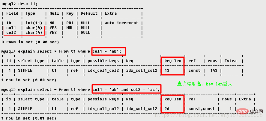 MySQL中explain用法和结果分析（详解）第16张