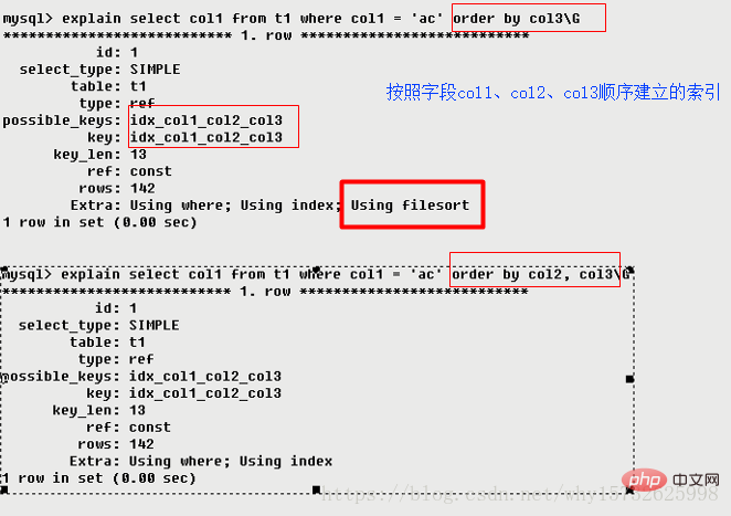 MySQL中explain用法和结果分析（详解）第19张