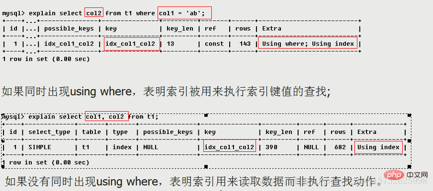 MySQL中explain用法和结果分析（详解）第21张