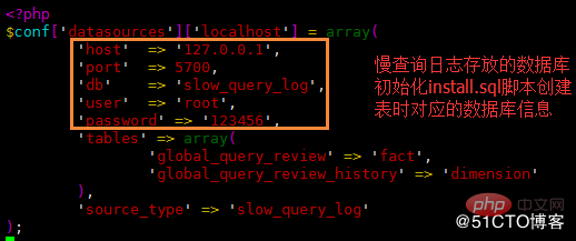 Anemometer图形化显示MySQL慢日志的工具搭建及使用的实例解析第4张