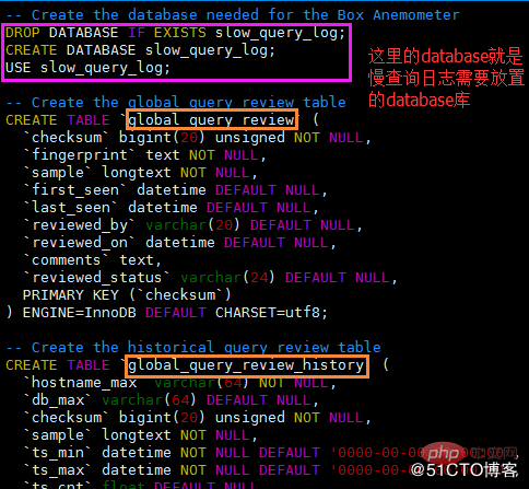 Anemometer图形化显示MySQL慢日志的工具搭建及使用的实例解析第5张