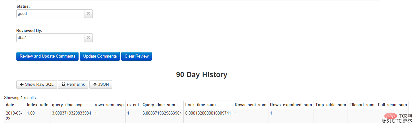 Anemometer图形化显示MySQL慢日志的工具搭建及使用的实例解析第8张