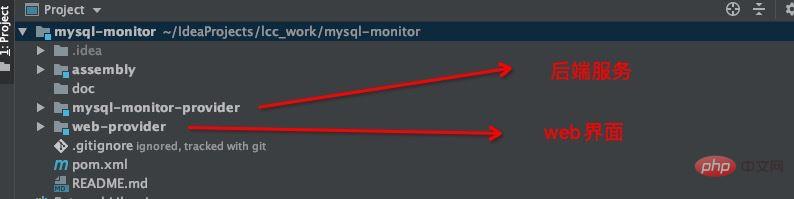 MySQL 监控工具 mysql-monitor 详解第2张