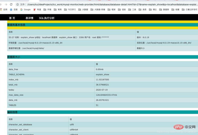 MySQL 监控工具 mysql-monitor 详解第4张