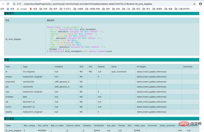 MySQL 监控工具 mysql-monitor 详解第6张