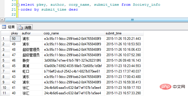 详解SQLServer中Partition By及row_number函数的使用第2张