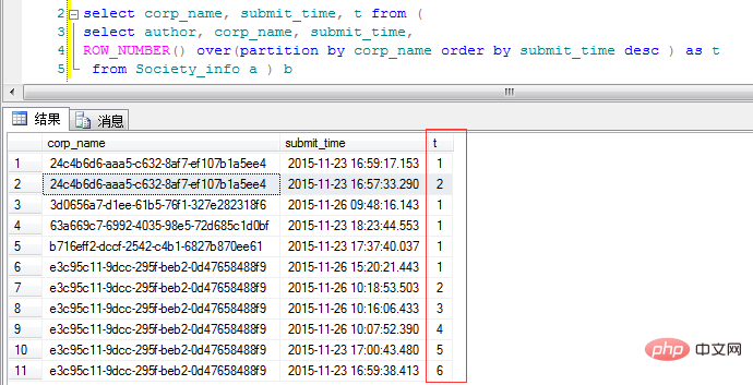 详解SQLServer中Partition By及row_number函数的使用第4张