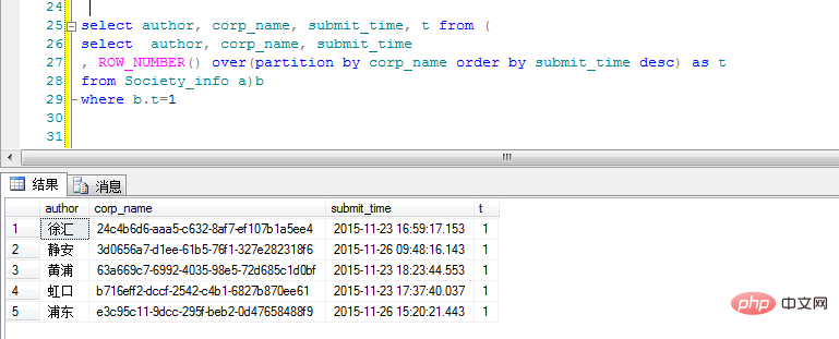 详解SQLServer中Partition By及row_number函数的使用第5张