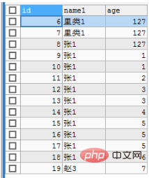 mysql增删改查语句操作有哪些第1张