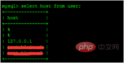 mysql 3306端口无法访问怎么办第1张